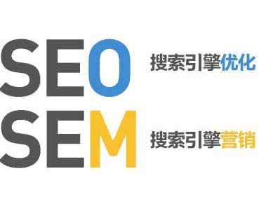 SEOcSEM^(q)e䃞(yu)ӄݷ