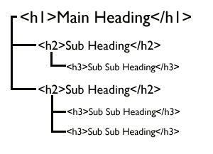 H1˺cʹ÷