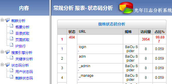 HTTPBa