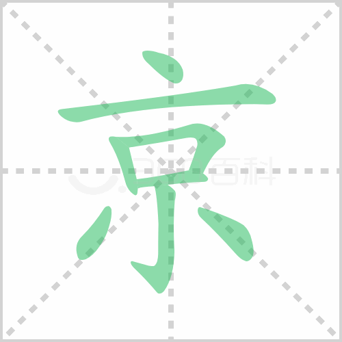 京的筆順和拼音