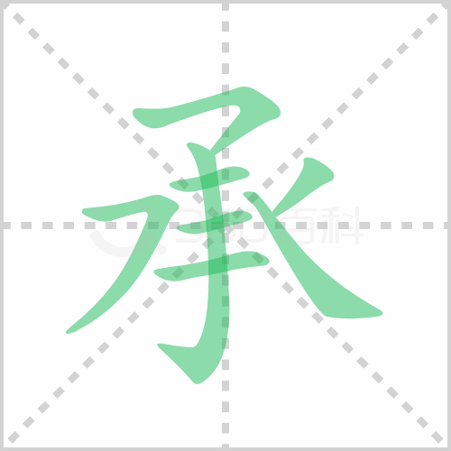 承的筆順
