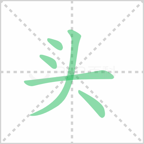 頭的筆順