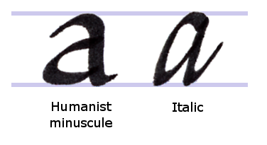 好看又實(shí)用的英文書(shū)寫字體