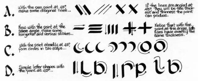 好看又實(shí)用的英文書(shū)寫字體