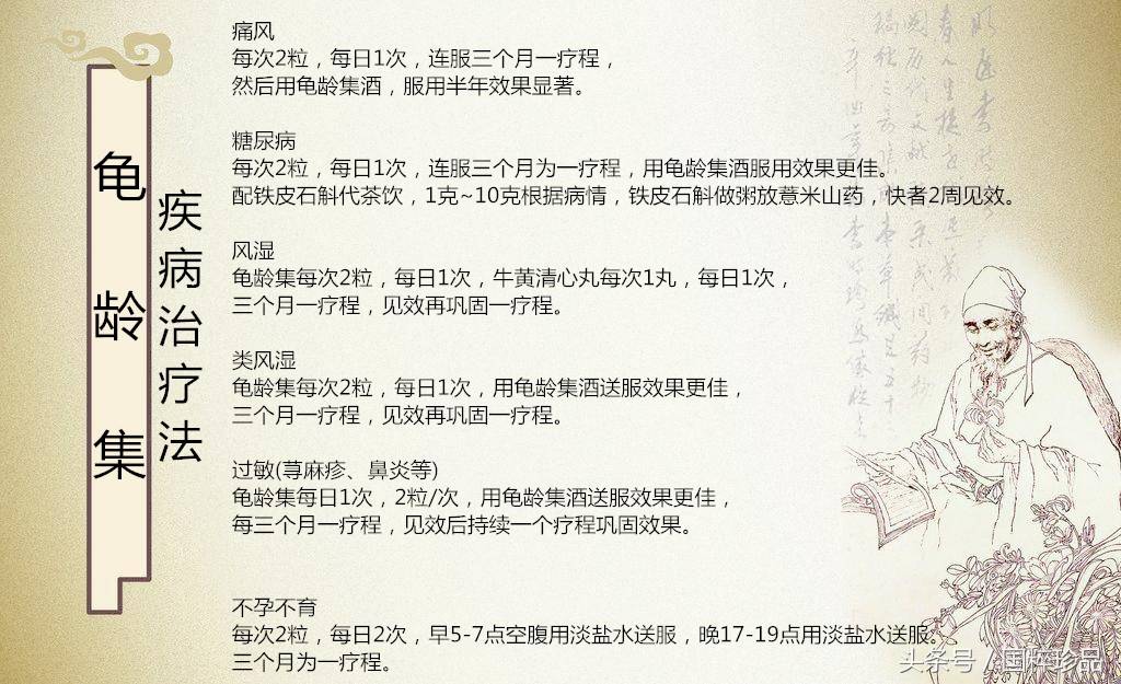 38歲吃了4瓶龜齡集了