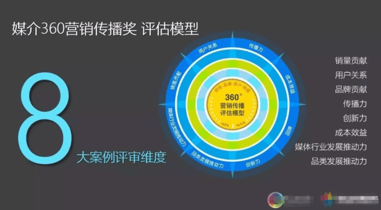 28個能直接上手實操的副業推薦，建議收藏