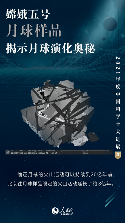 航天領域的最新成就