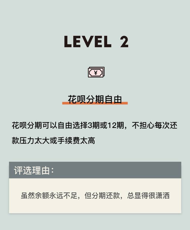 信用卡逾期后如何協商