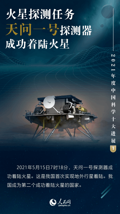 航天領域的最新成就