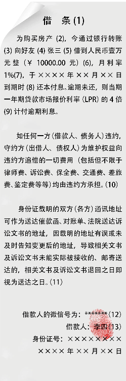 借條怎么寫有法律效力(附借條示范圖片)