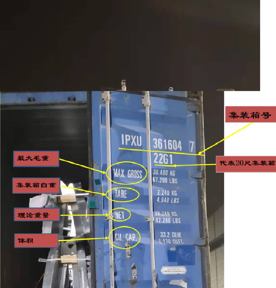 lbs和kg換算
