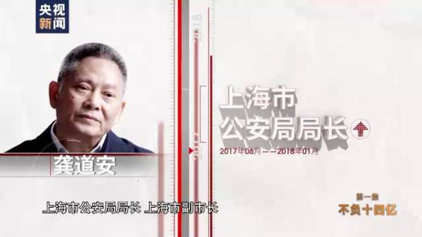孫力軍“小圈子”成員集體落馬 案件細(xì)節(jié)披露