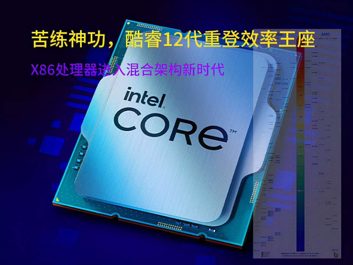 i5-12600K竟然戰平上代i9，酷睿十二代CPU天梯圖2021年11月最新版