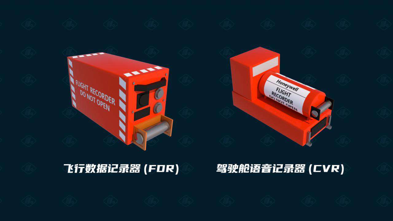 動(dòng)新聞丨3D解析 一分鐘了解什么是黑匣子