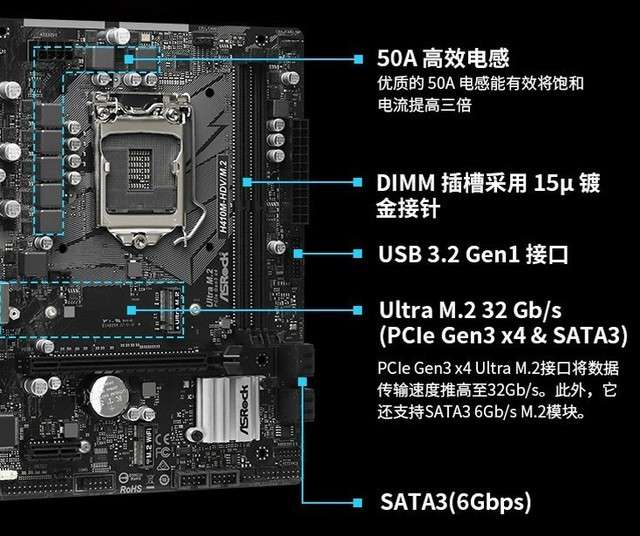 攢機單點評：辦公寫作這么配就對了！一套下來不到2K元
