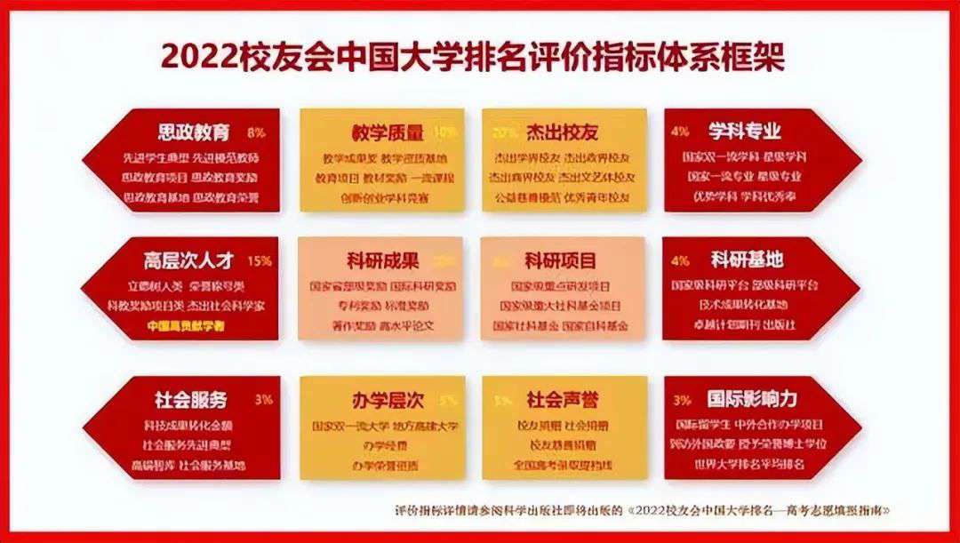 上海財經大學排名全國第幾(中國財經類大學排名第2)
