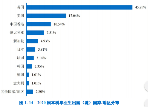 中南財經政法大學是985還是211(中南財經政法大學學科介紹)