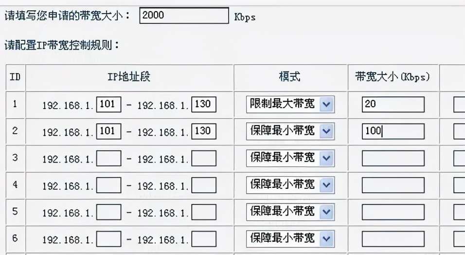 tp-link路由器登錄入口(管理地址、IP地址)