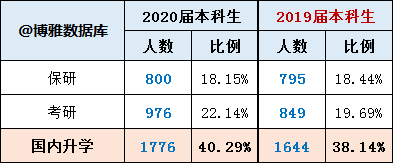 中國地質大學(武漢)是985嗎