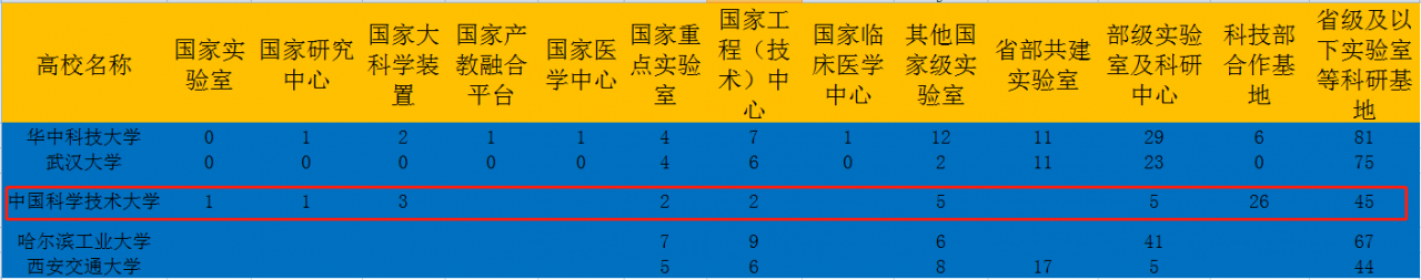 西安交通大學在哪,西安交通大學的綜合實力分析