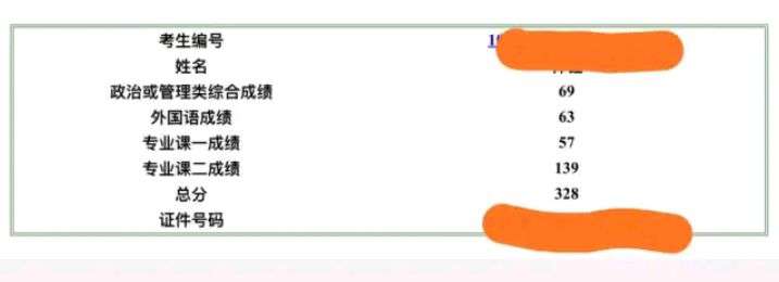 考研數學滿分多少,可以過線嗎