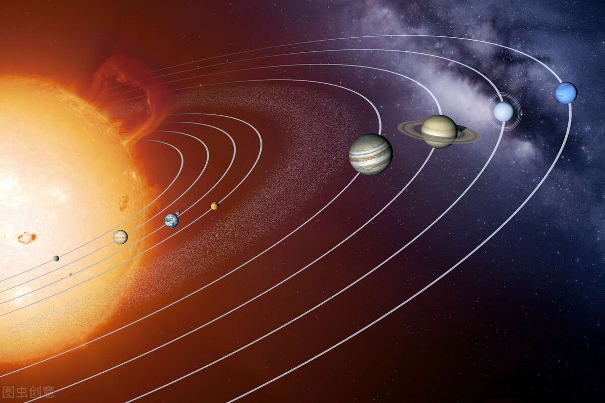 太陽(yáng)系八大行星示意圖