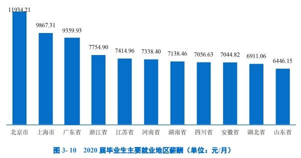 中南財經政法大學是985還是211(中南財經政法大學學科介紹)