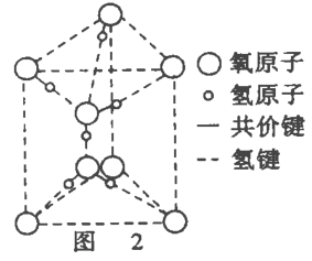 為什么水在4℃時密度最大