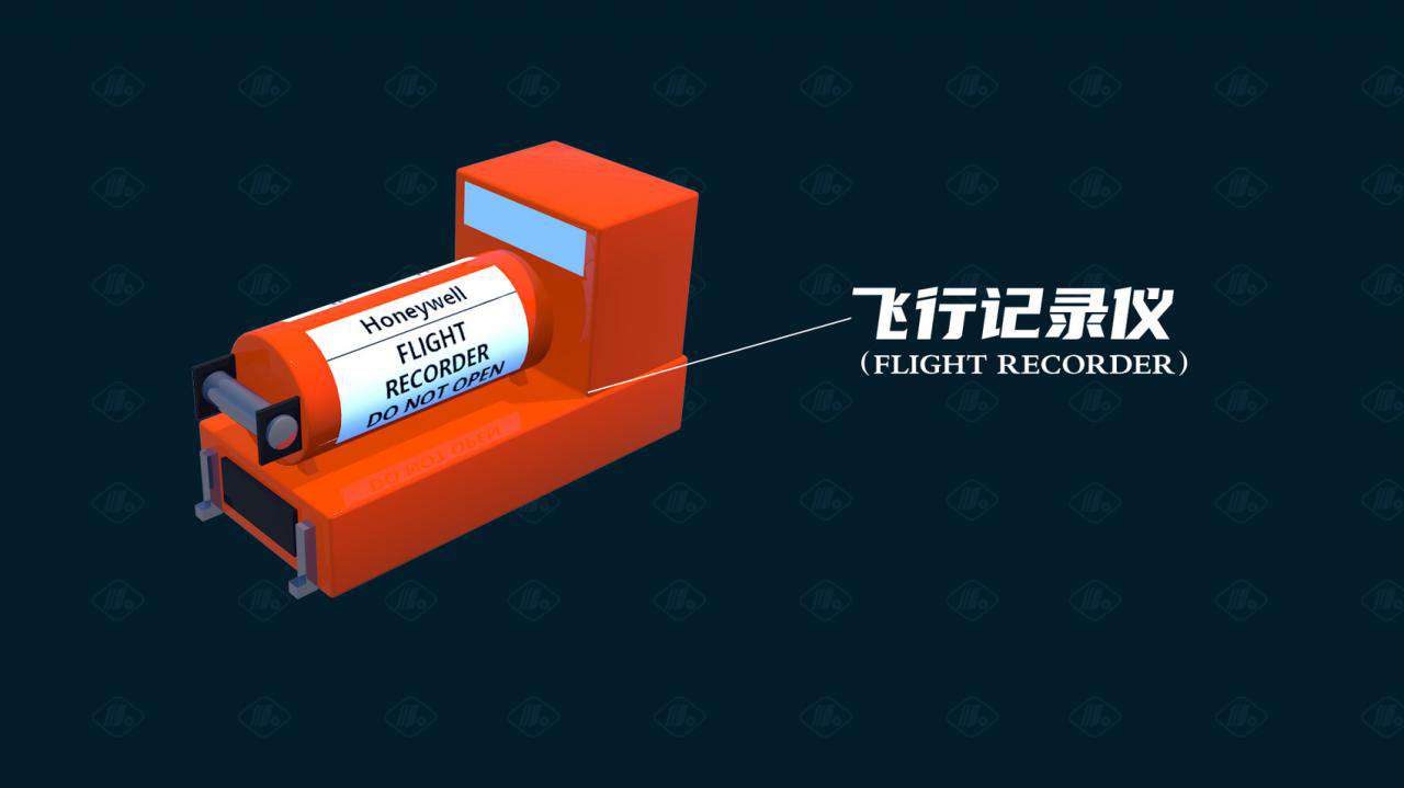 動(dòng)新聞丨3D解析 一分鐘了解什么是黑匣子
