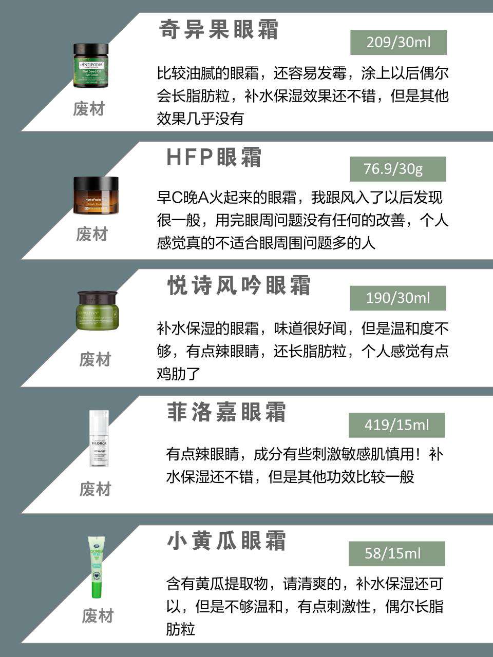 口碑最好的眼霜排行榜及價(jià)格