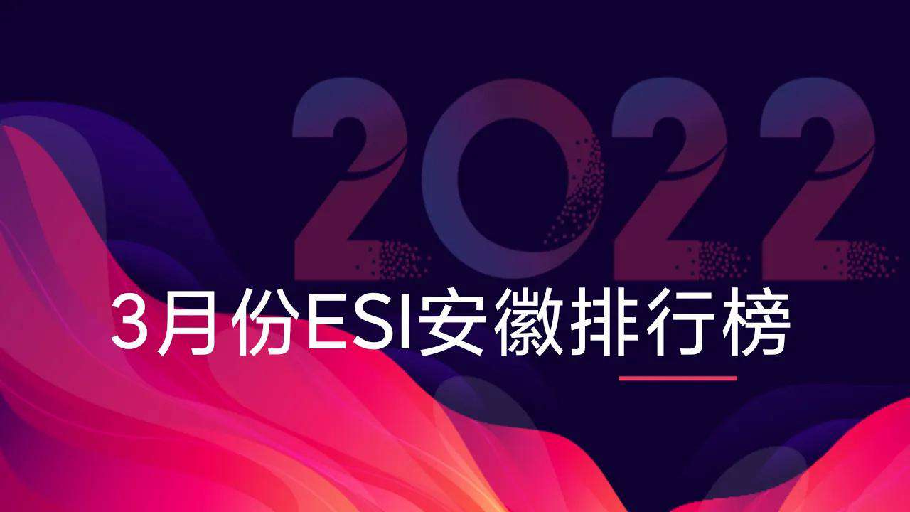 安徽工業大學排名全國第幾(ESI排名)