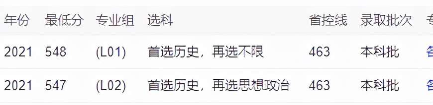 贛南師范大學是一本還是二本,學校怎么樣