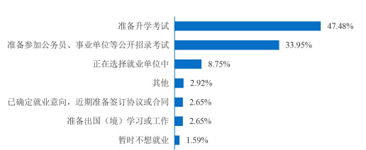 中南財經政法大學是985還是211(中南財經政法大學學科介紹)