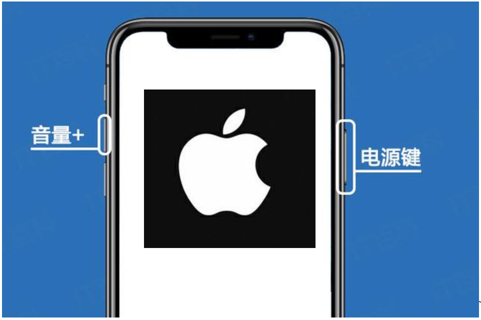 蘋果手機截屏的簡單方法