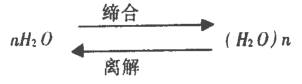 為什么水在4℃時密度最大