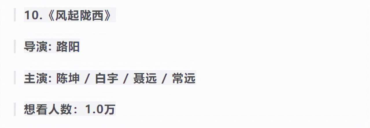電視劇排行榜2022最新排名,不容錯(cuò)過的十大劇