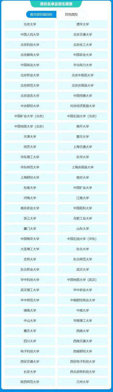 高校專項計劃是什么意思?高校專項計劃的優惠政策分析