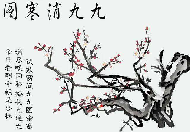 順口溜：數九歌 冬至已過，九九數起來
