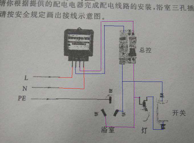 電工基礎(chǔ)—如何區(qū)分火線、地線、零線？