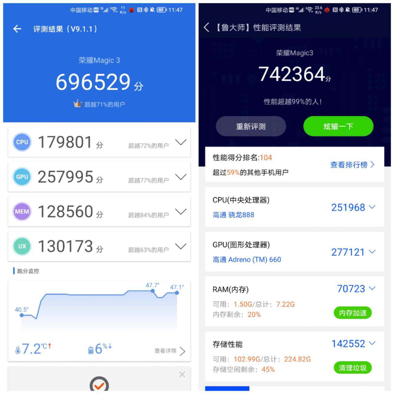 致敬非凡，不止非凡！榮耀Magic3親身體驗(yàn)兩周報(bào)告