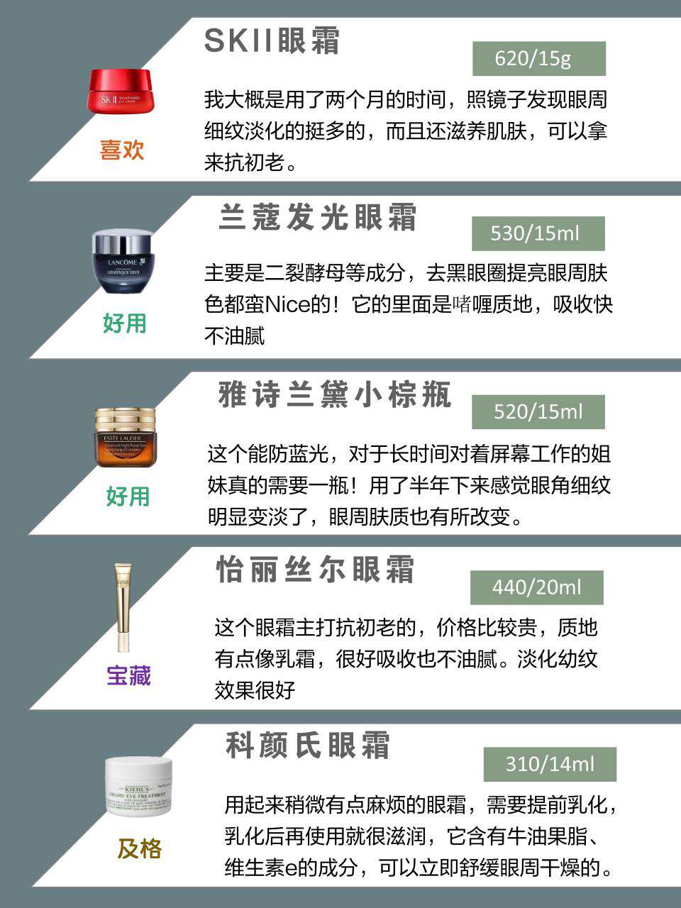 口碑最好的眼霜排行榜及價(jià)格