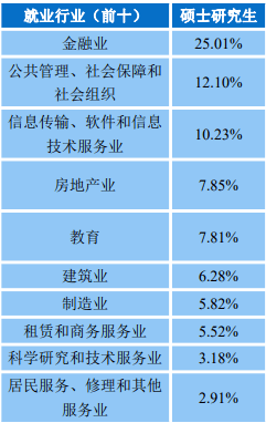 中南財經政法大學是985還是211(中南財經政法大學學科介紹)