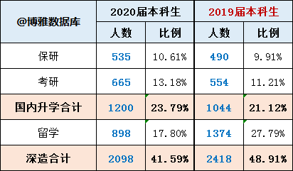 中南財經政法大學是985還是211(中南財經政法大學學科介紹)