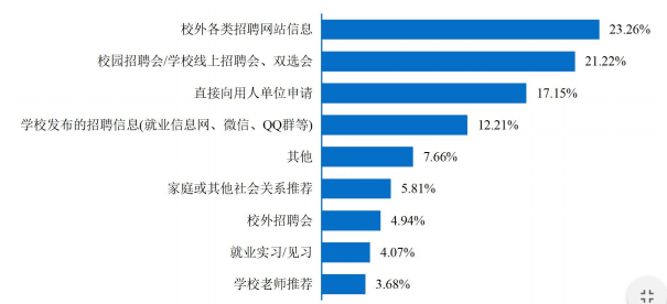 中南財經政法大學是985還是211(中南財經政法大學學科介紹)