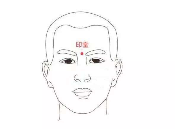 印堂發黑怎么辦？