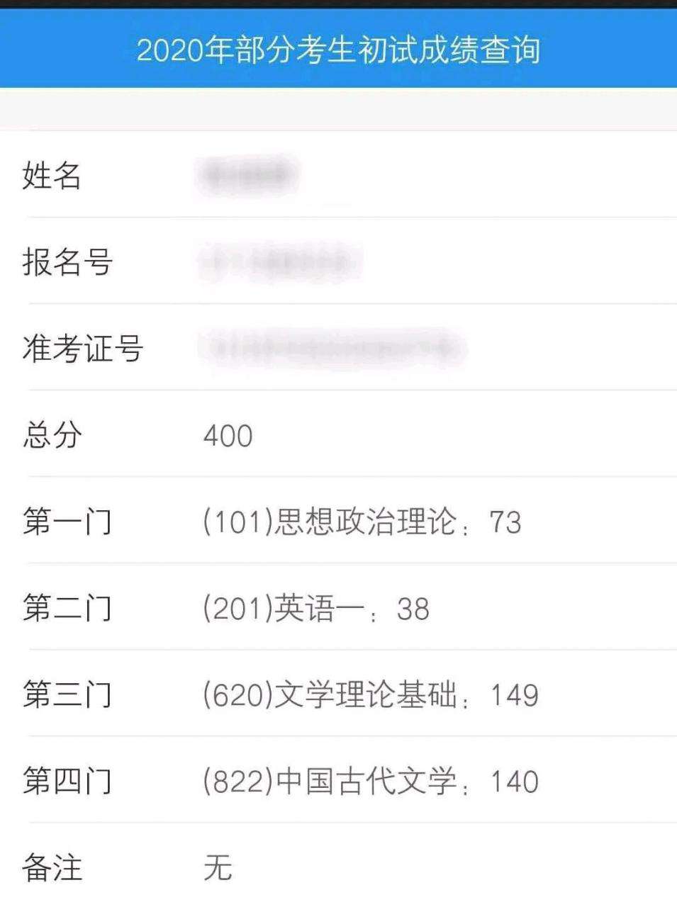 考研數學滿分多少,可以過線嗎