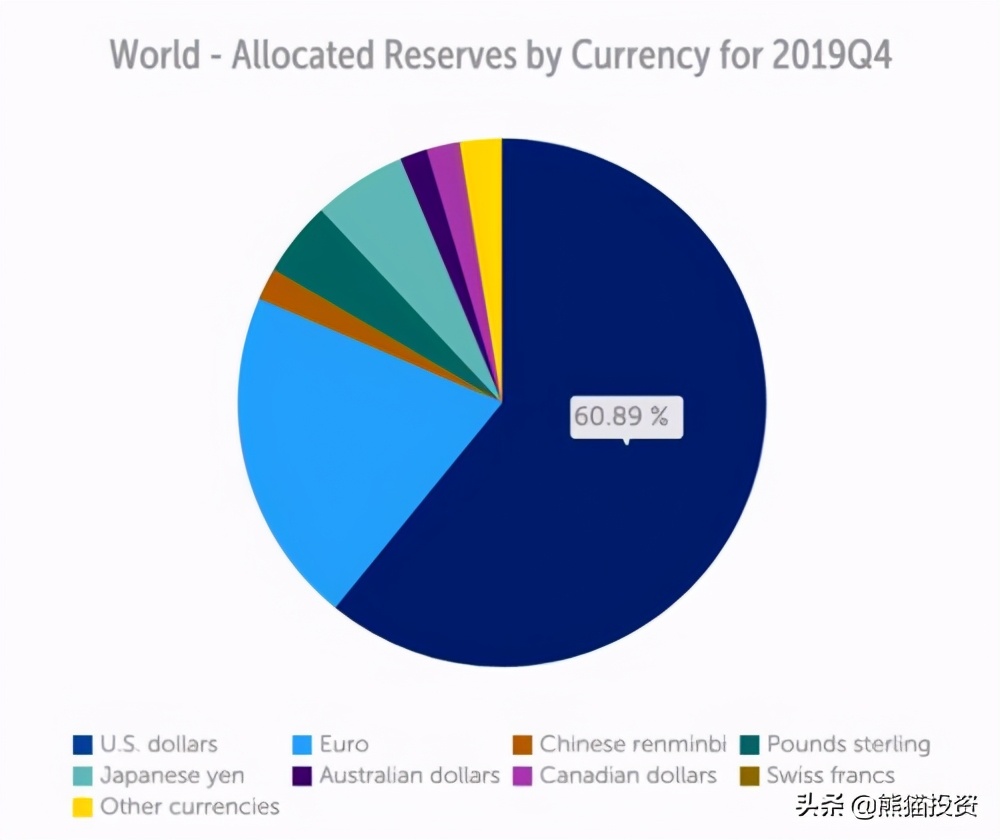 人民幣在哪些國家可以直接使用 世界公認三大硬通貨