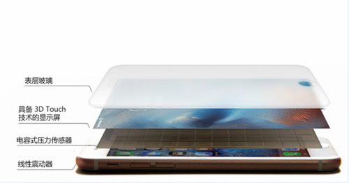 蘋果7p屏幕多少錢 蘋果7p換屏多少錢