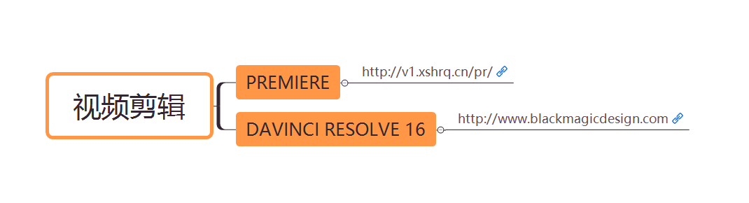 tiktok怎么在國內使用(安卓tiktok怎么在國內使用)