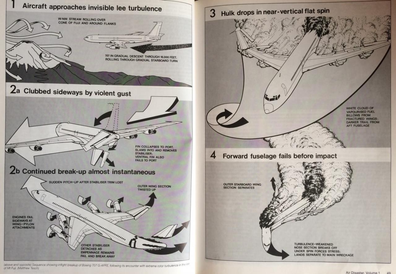 客機為什么沒有降落傘 (mu5735為什么墜毀)
